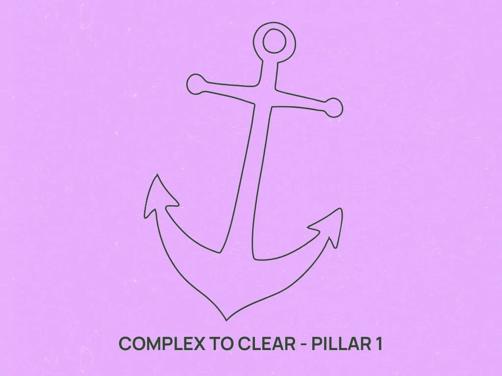Anchor to Purpose, Not Process