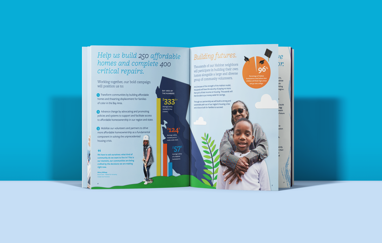 Habitat for Humanity Greater San Francisco "Impacting Generations" brochure infographics spread