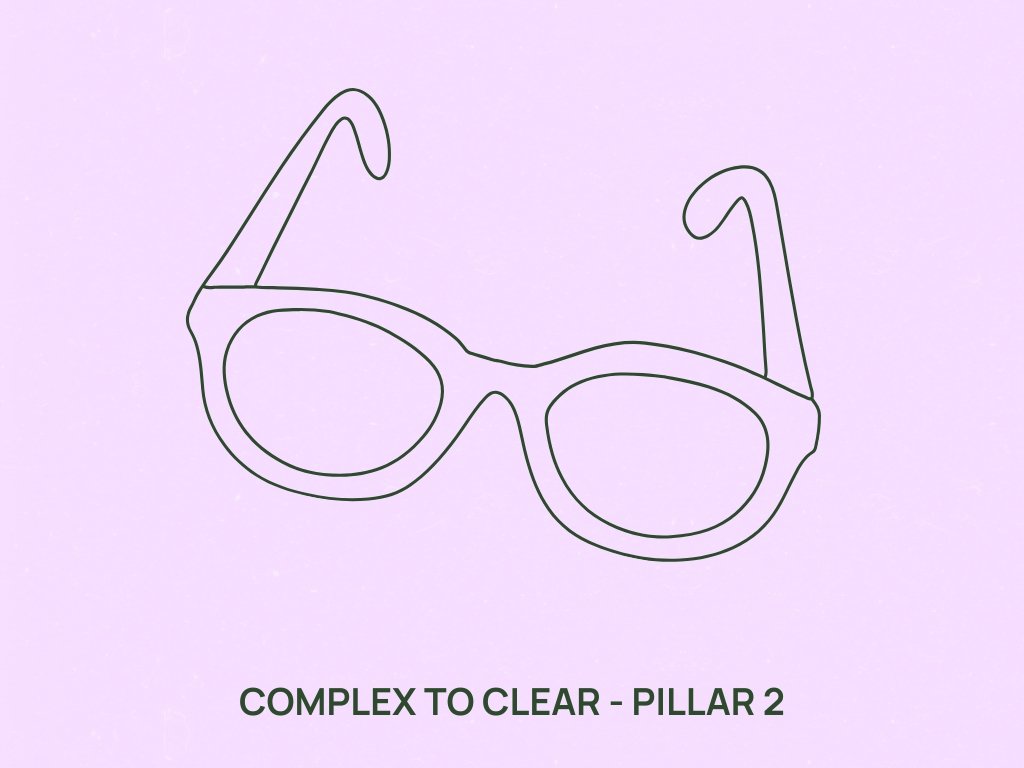 Make the Invisble Visible