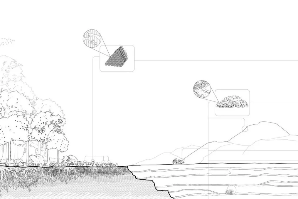 What it Takes to Create the Ramble