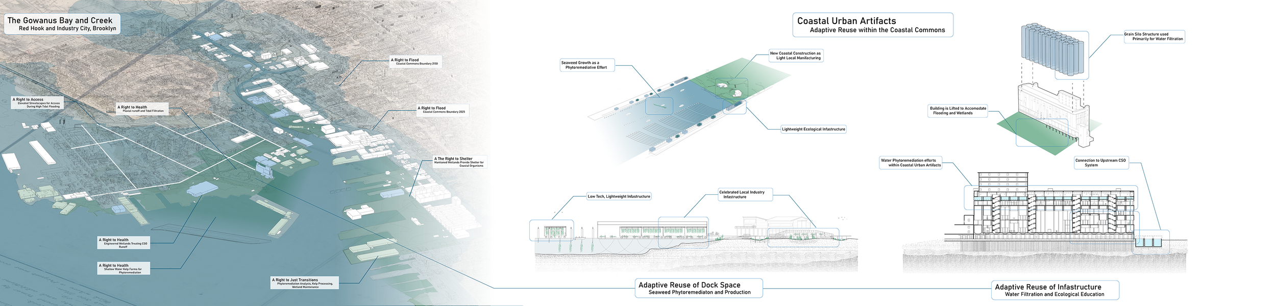 Redhook Coastal Commons-01.png