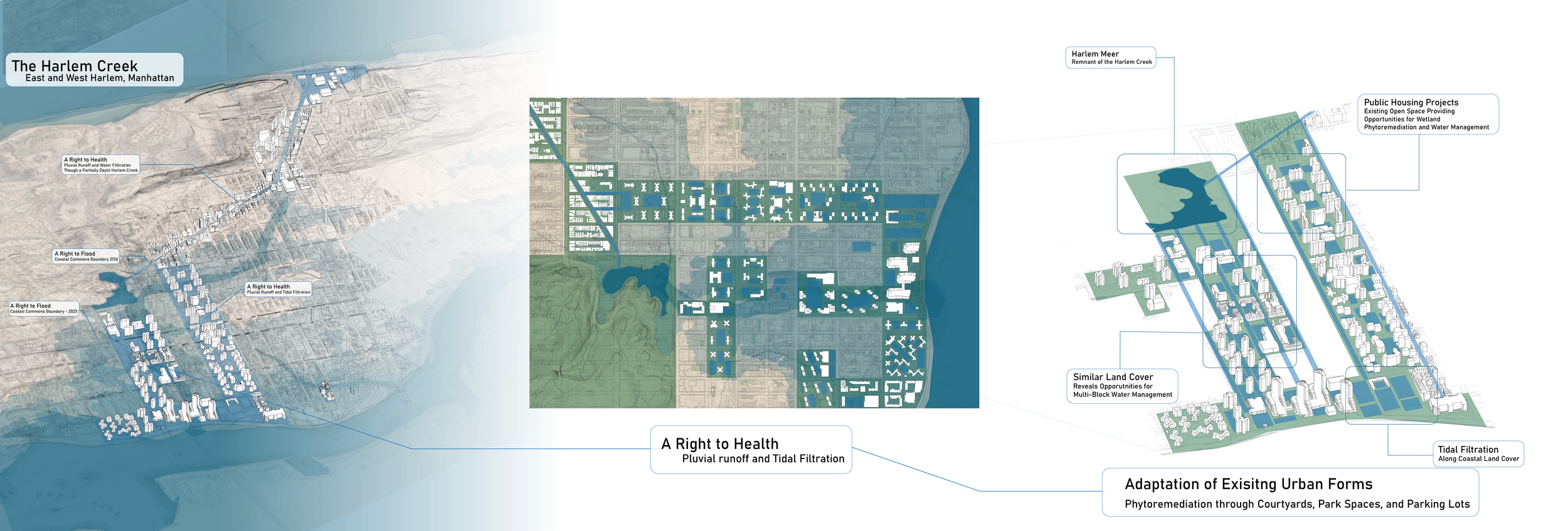 Harlem Creek and Water Filtration 10.31.25-01.png