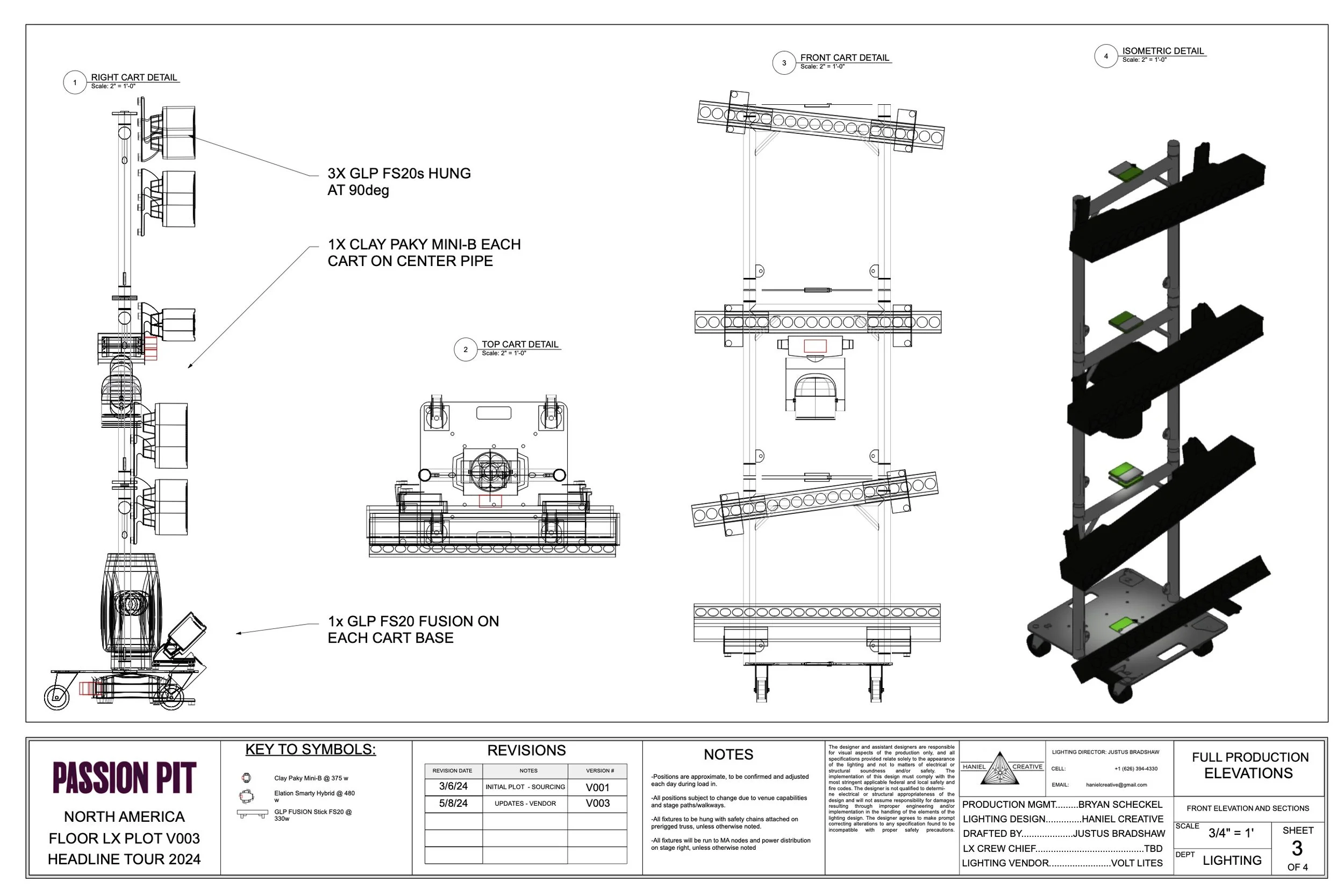 PP - LX PLOT PG 3.jpg