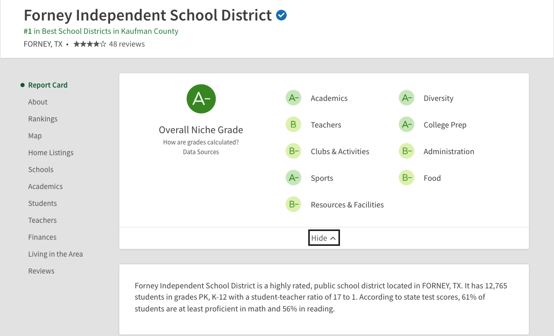 Forney Texas School District Rating Niche