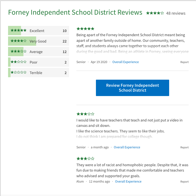 Forney ISD Reviews.png