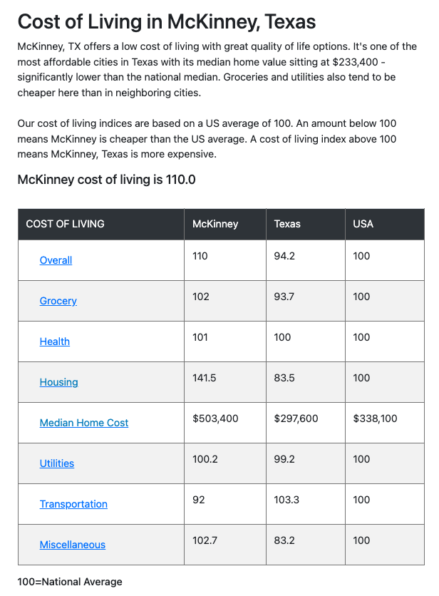 Everything You Need to Know About Living in McKinney, Texas A