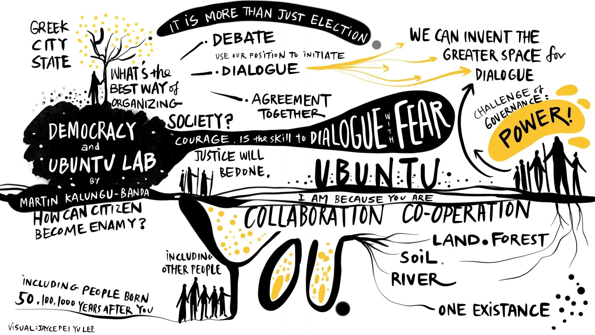 Democracy and Ubuntu Lab｜敘畫人 Jayce｜2020