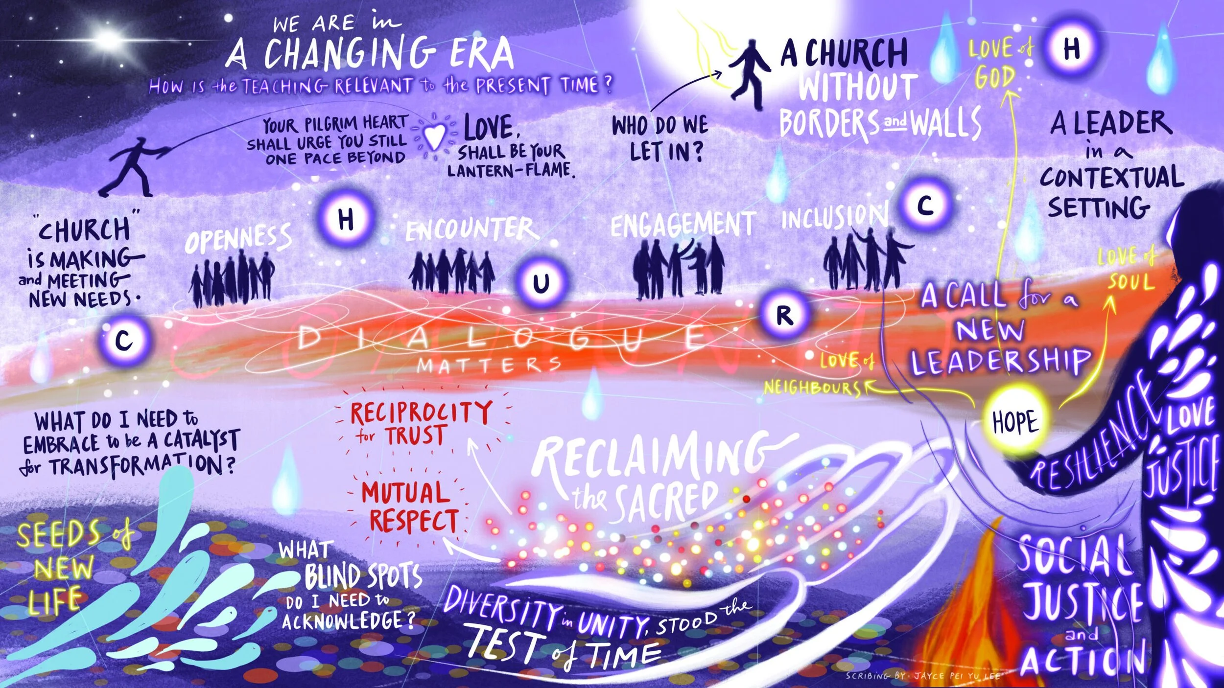 Mission: one heart many voices 2021｜Catholic Mission Australia｜敘畫人 Jayce｜2021