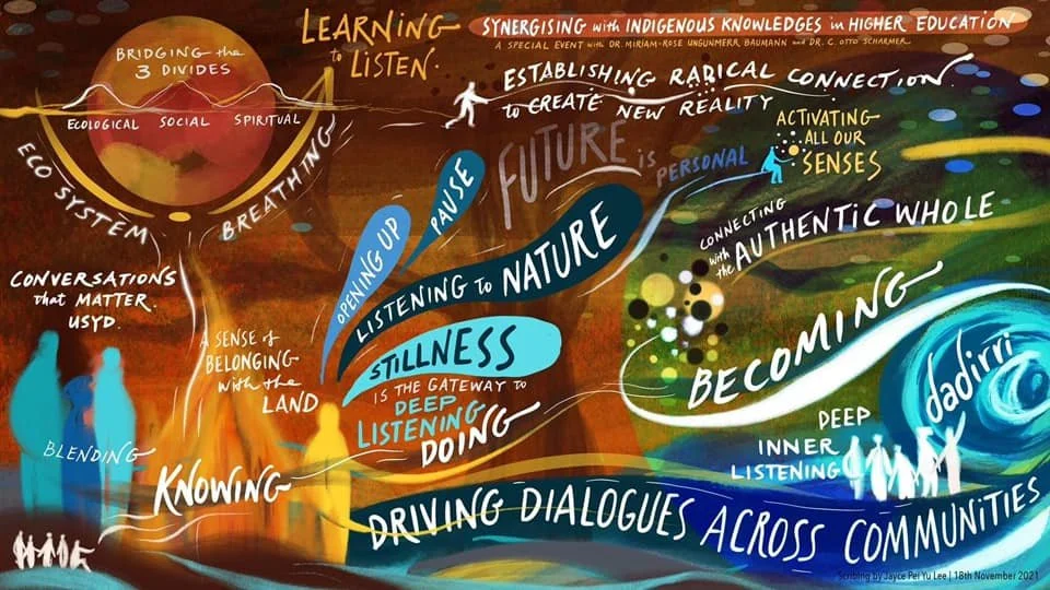 由澳洲雪梨大學所舉辦的「Learning to Listen」專題分享，重播已可在Sydney Ideas 官網上觀看，雪梨大學長久以來致力於從教育體制內發起跨領域協作，尊重原住民文化以促進社會變革與推動對話的影響力，這次邀請到了2021年澳洲年度原住民長老，也是一位藝術家與教育家，Dr. Miriam-Rose Ungunmerr Baumann AM與Ｕ型理論的作者奧圖·夏默博士（Dr. C. Otto Scharmer)從多元宏觀視角與連結古老大地母親的智慧來探索教育的本質與未來可能性。也