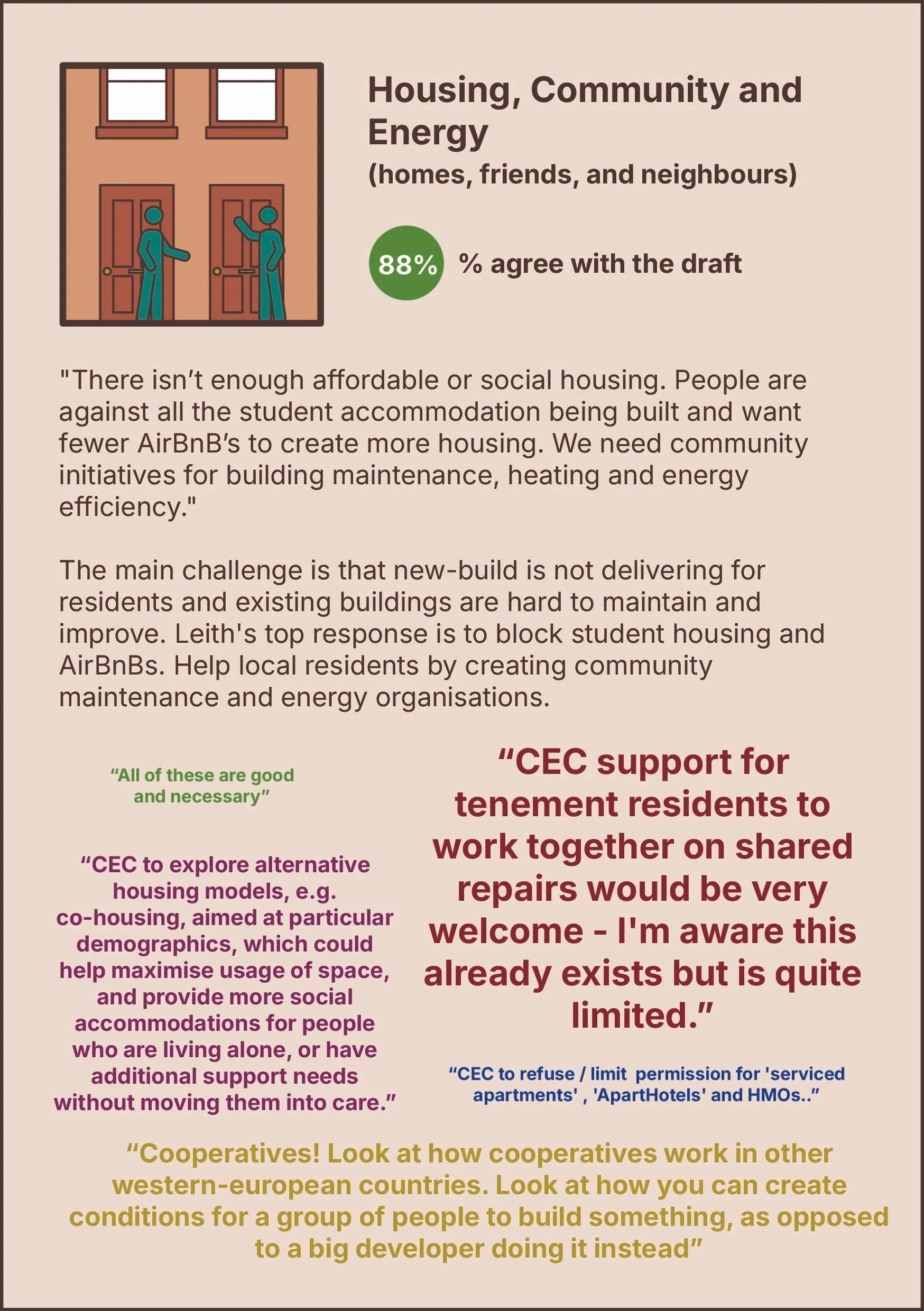 Survey 2 - Quotes-09.jpg