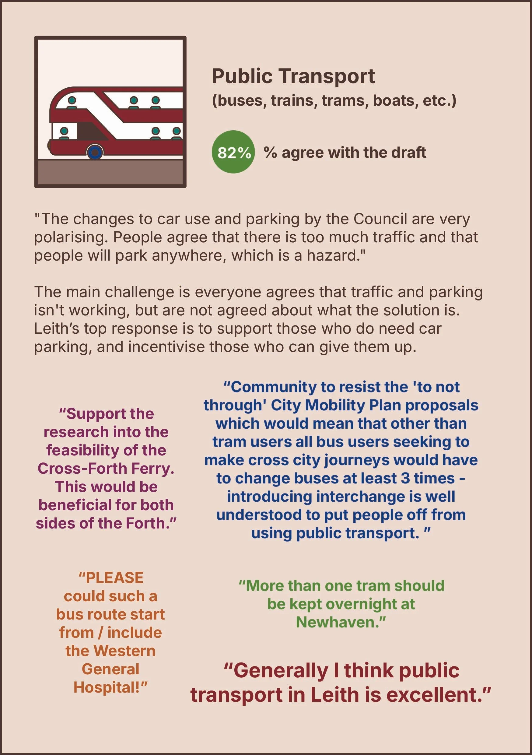 Survey 2 - Quotes-02.jpg