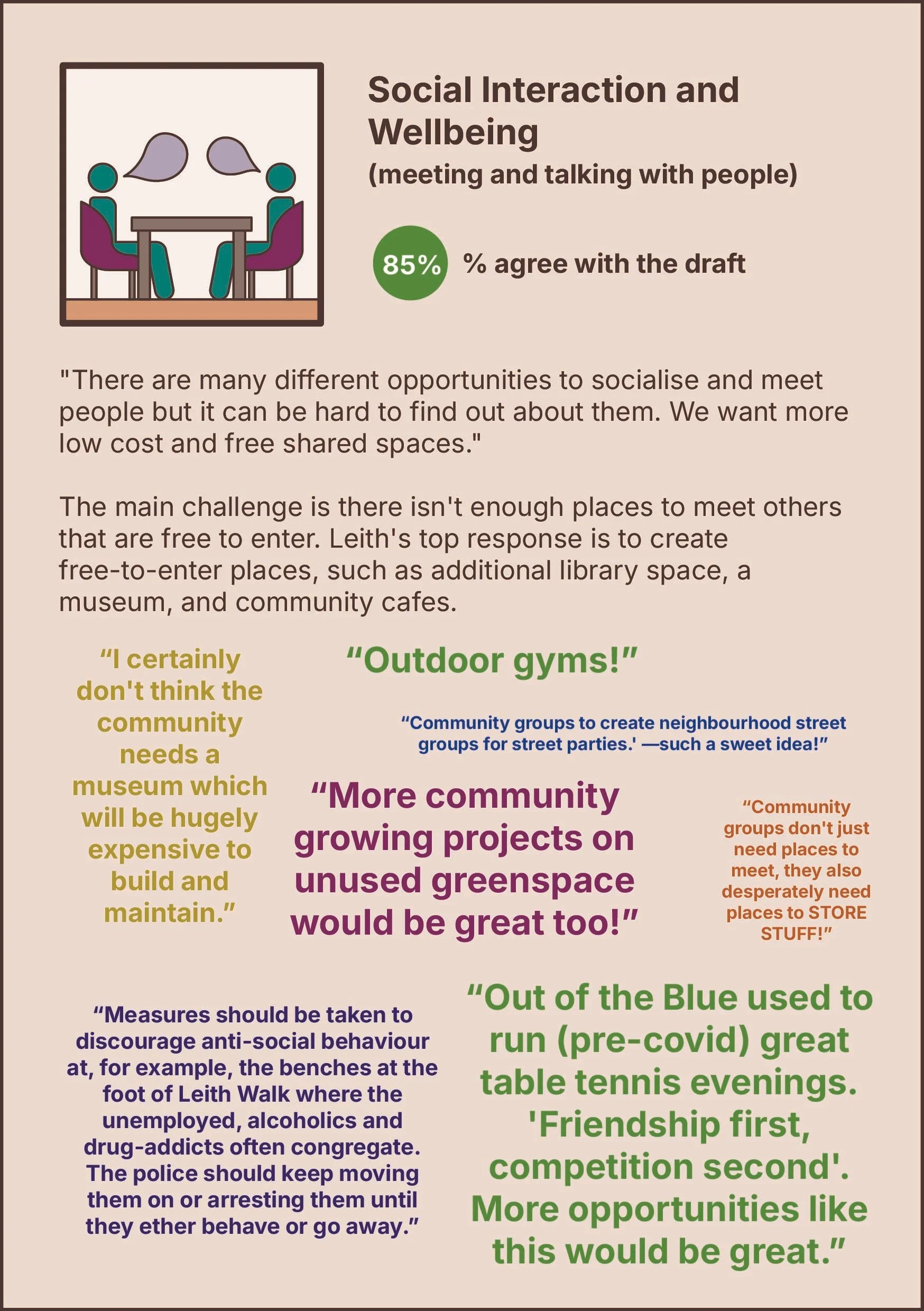 Survey 2 - Quotes-10.jpg