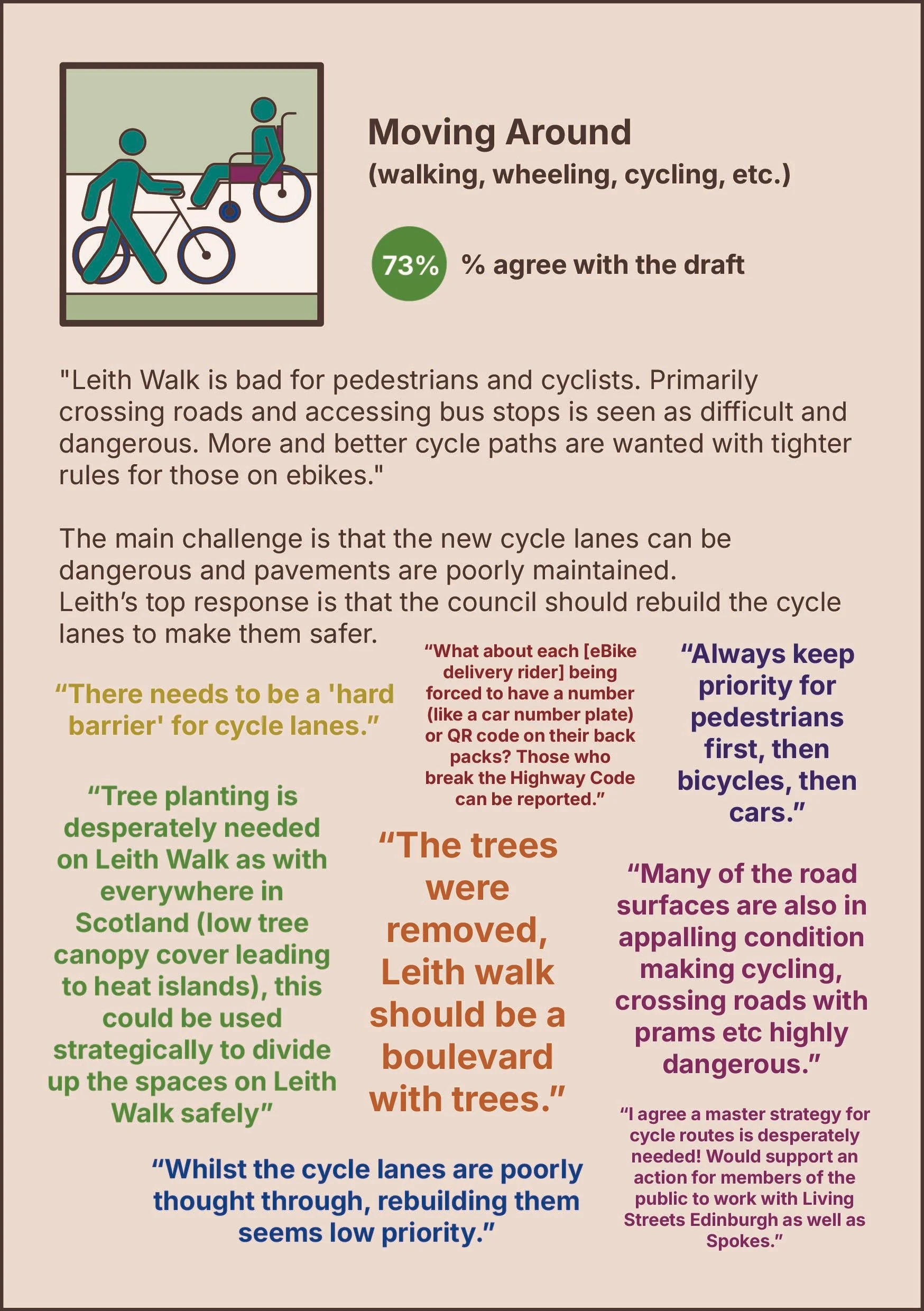 Survey 2 - Quotes-01.jpg