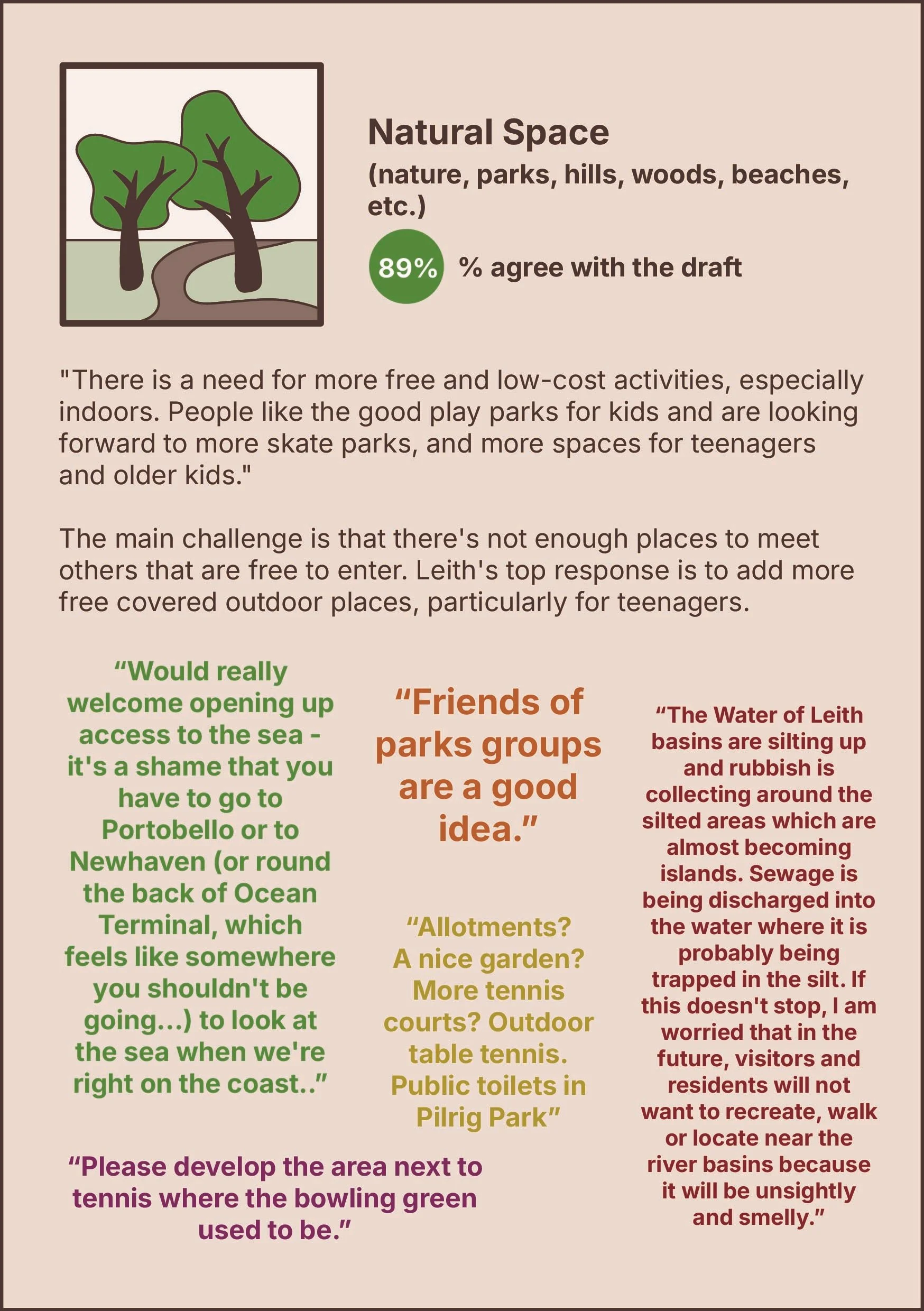 Survey 2 - Quotes-05.jpg