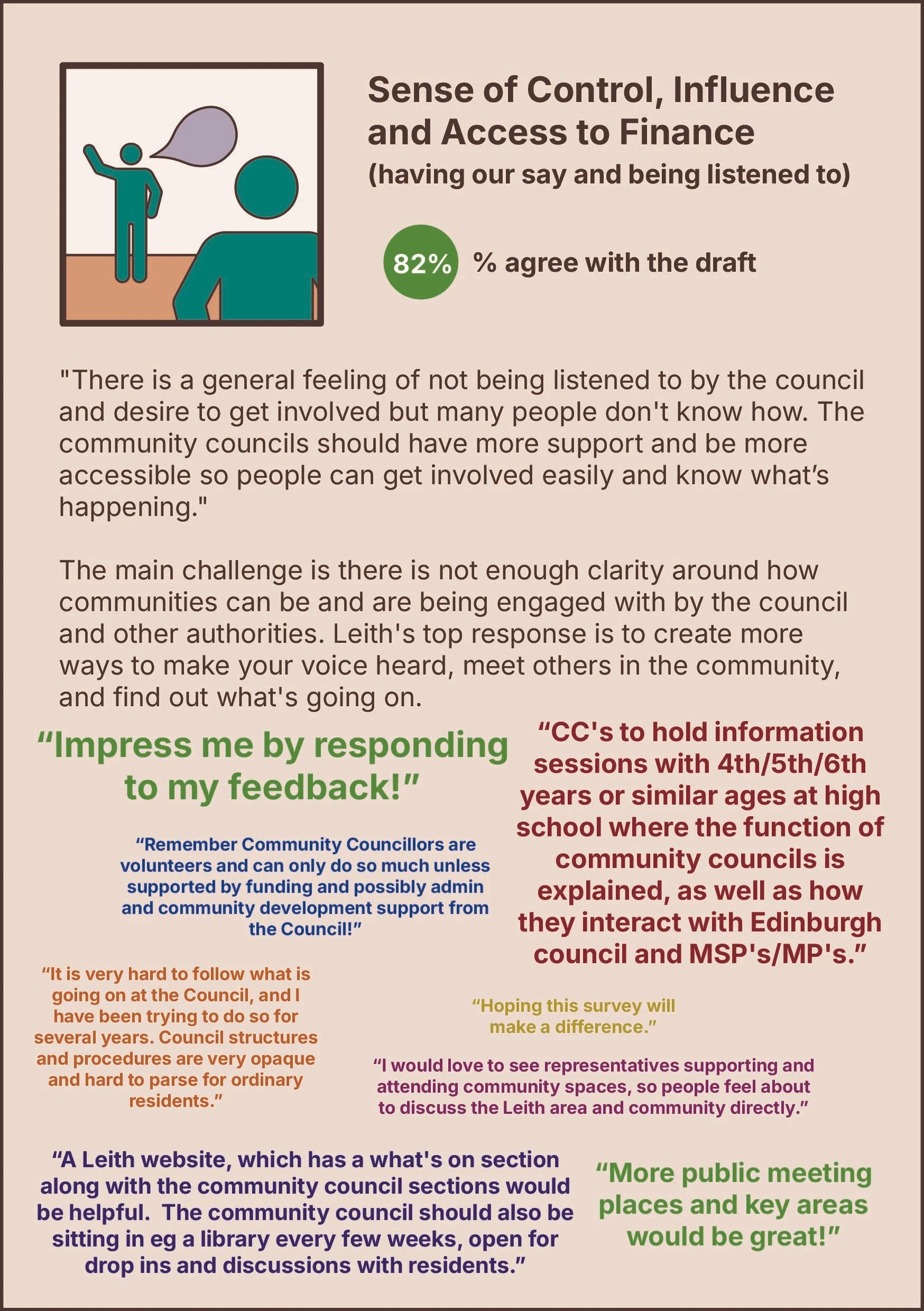 Survey 2 - Quotes-14.jpg