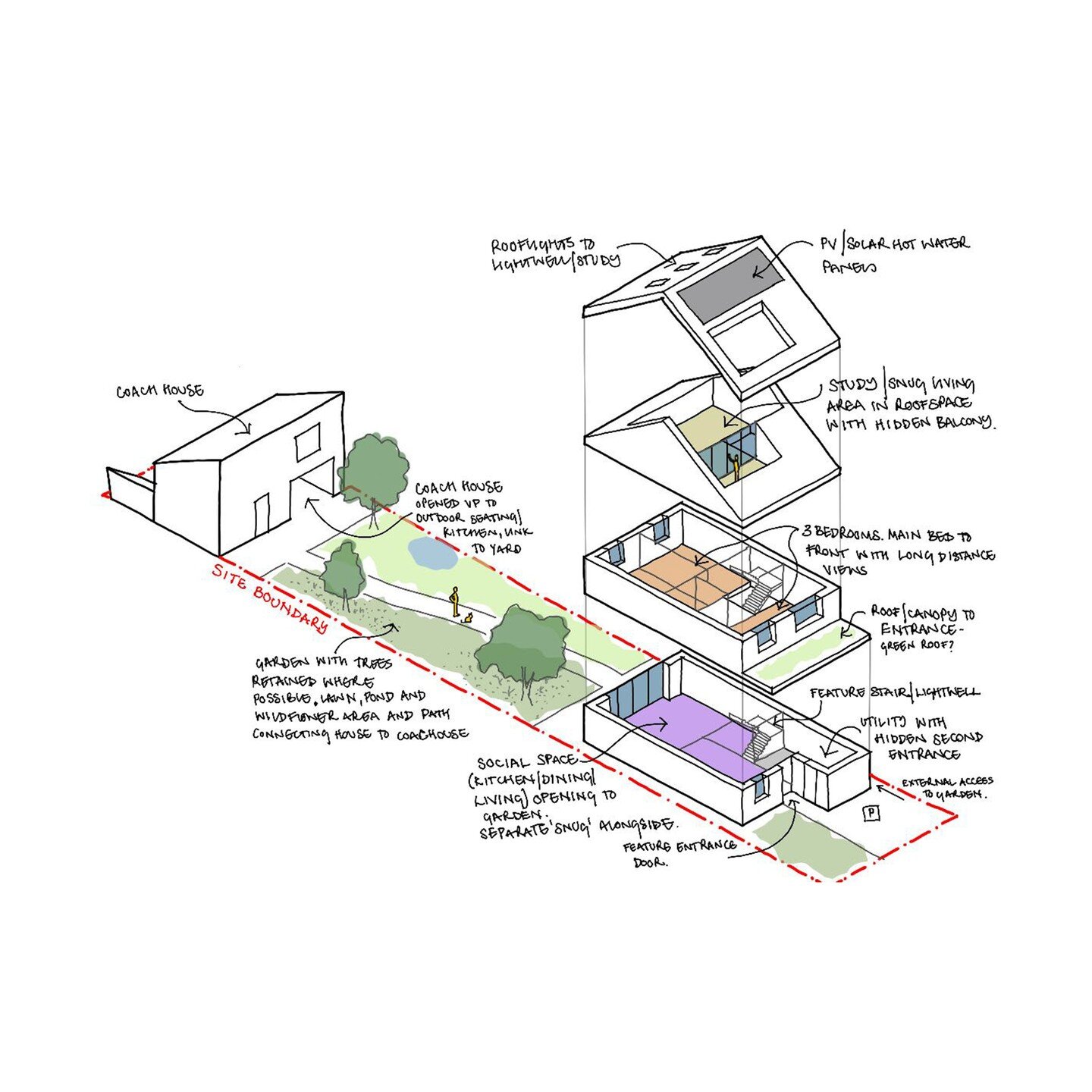 Design process from initial briefing meeting through to planning submission for a self-build Passivhaus in Sheffield.

This project creates of a high performing family home on a former garden site. We have worked with the clients to express and refin