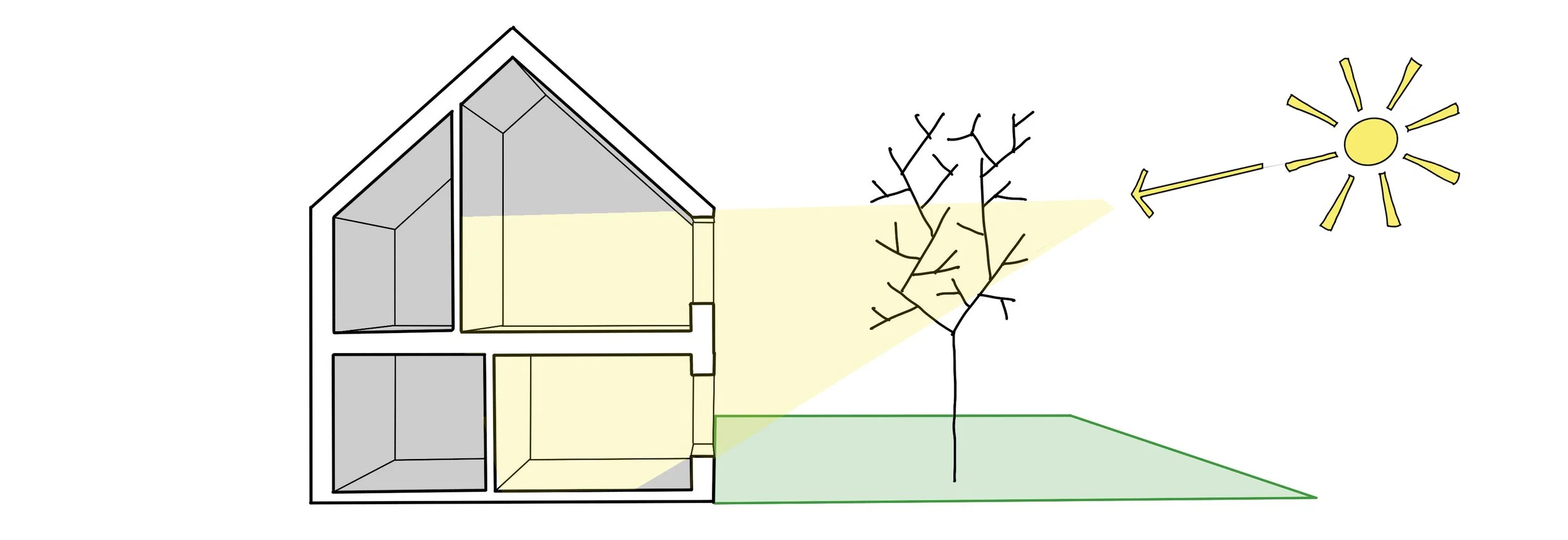 Low Energy Design and Passivhaus: Designing Buildings That Work Better