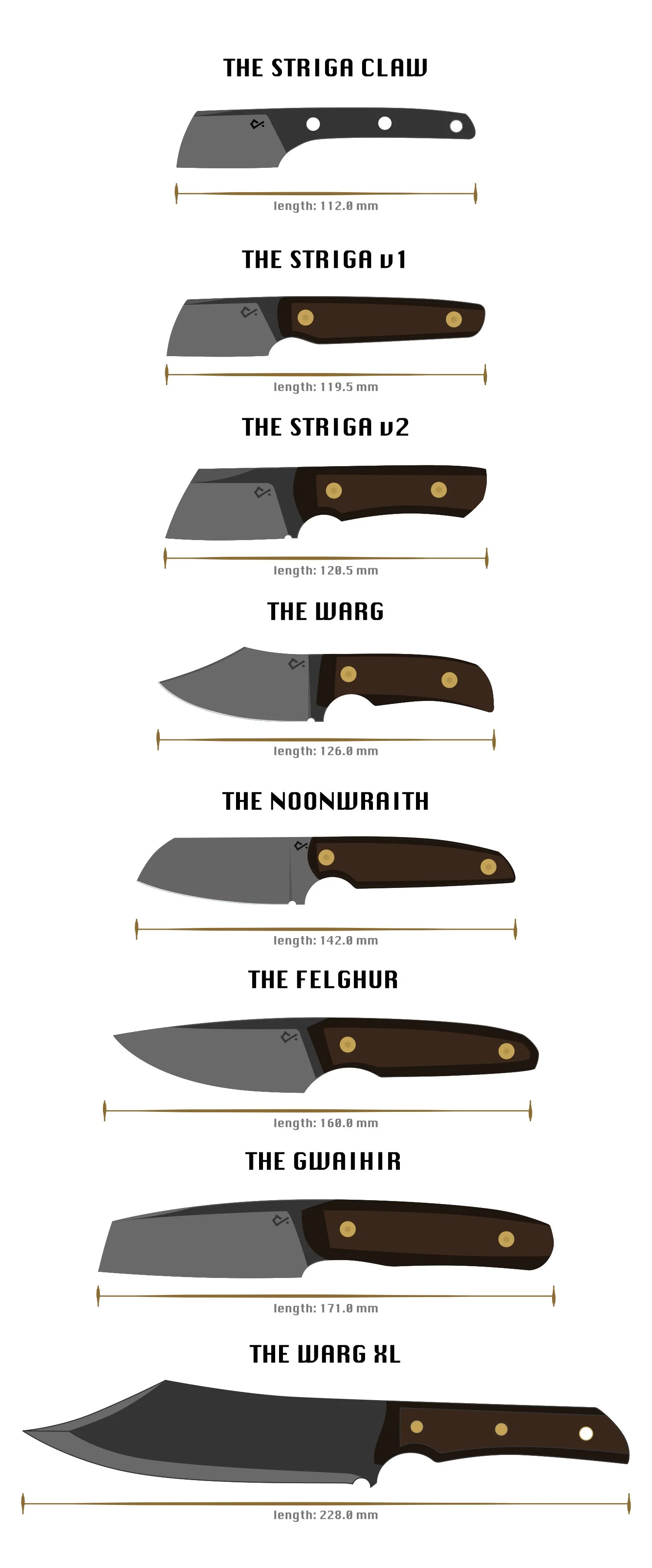 Fixed Knives.jpeg