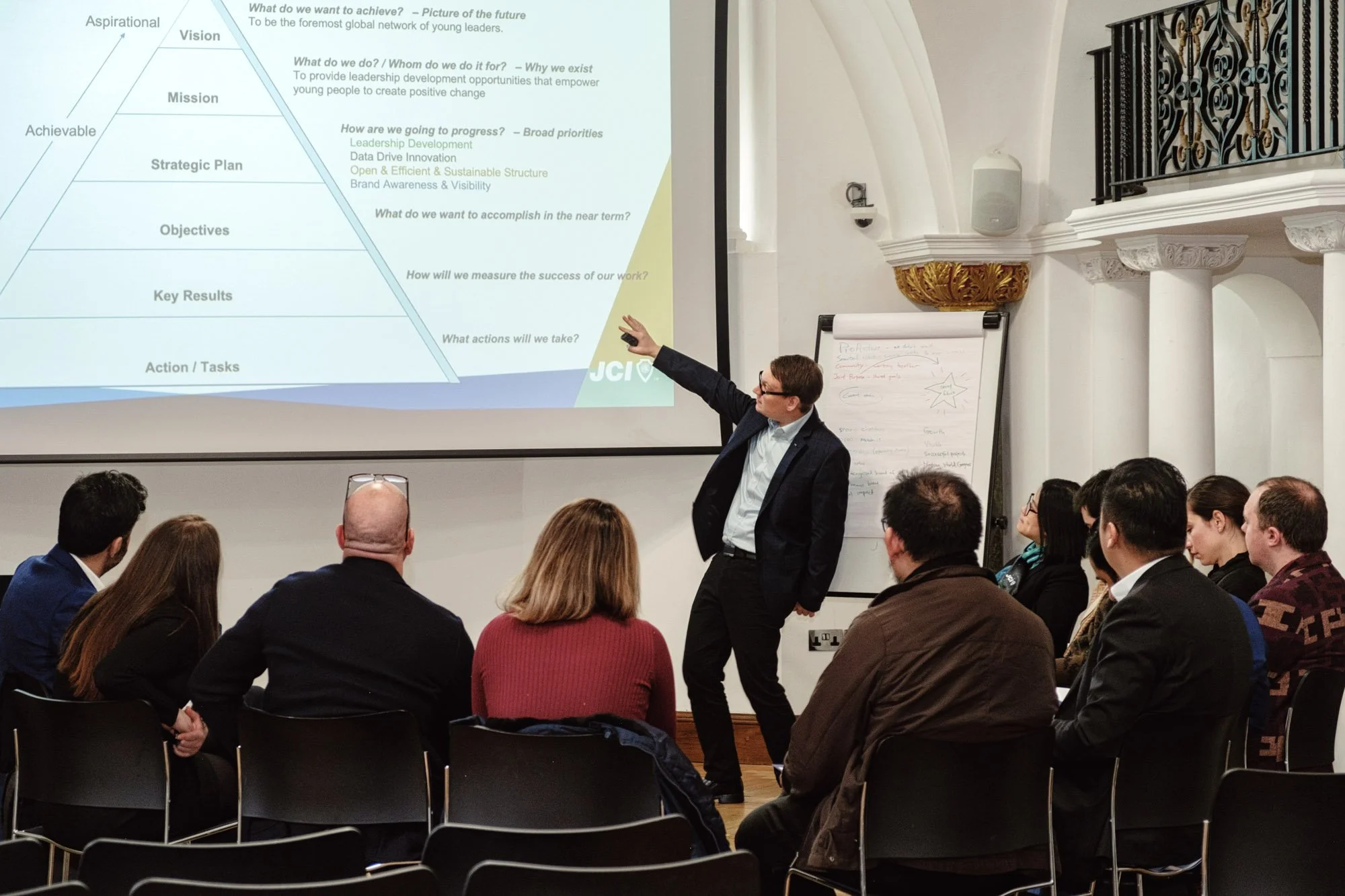Workshop - JCI UK_2.jpg