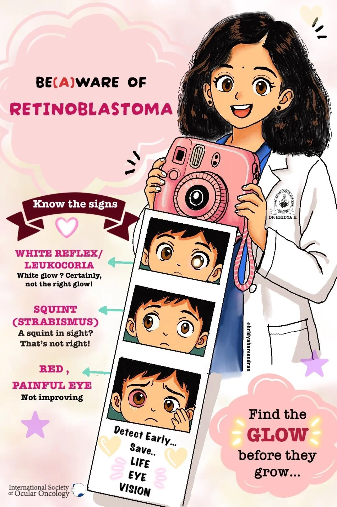 Be Aware: Find the Glow Before They Grow poster by Hridya Hareendran