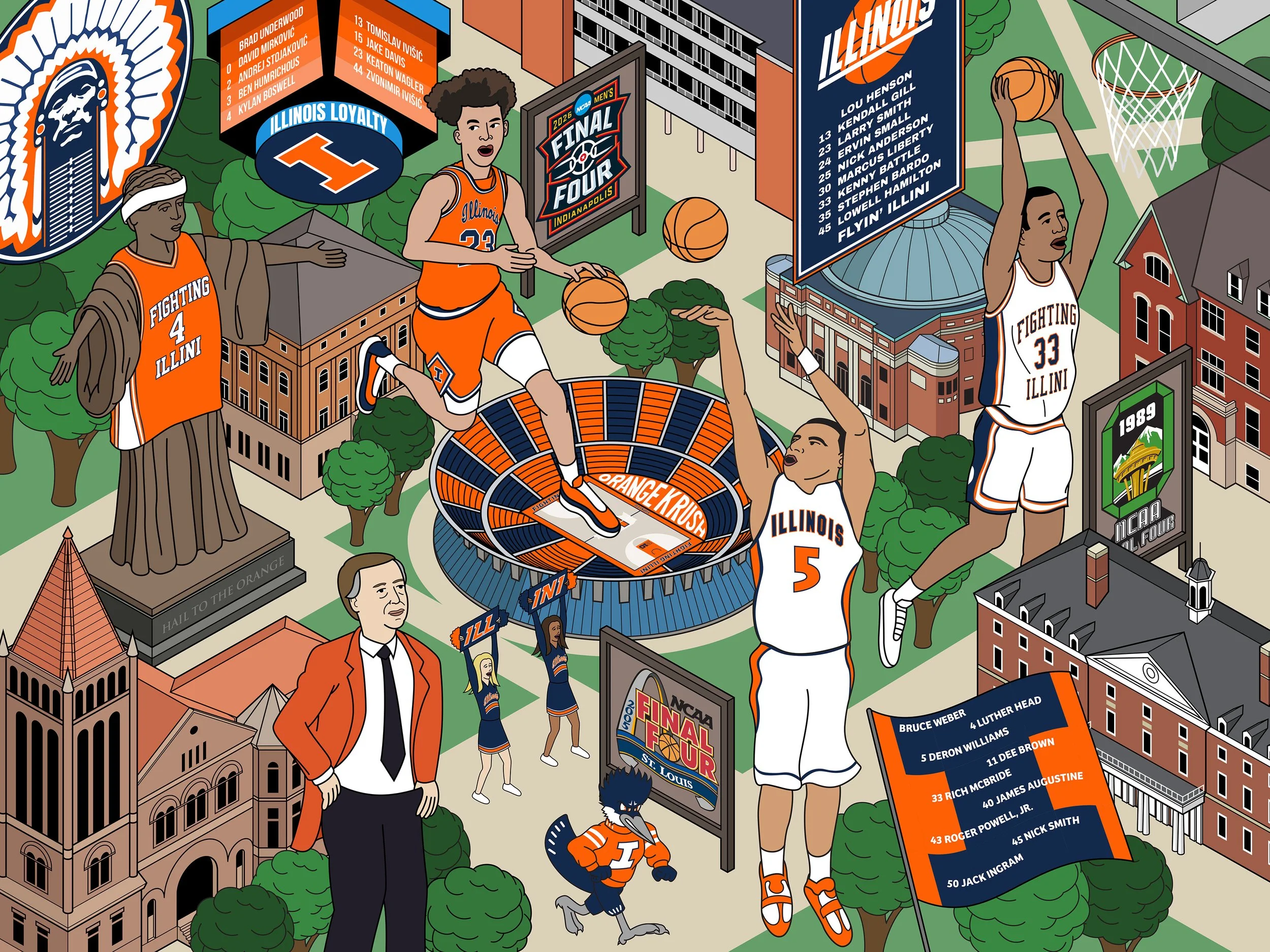 UIUC Compilation