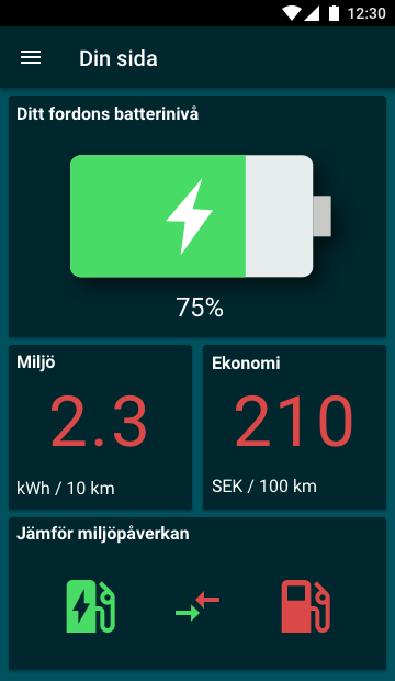Din sida 1 - Samlad info.png