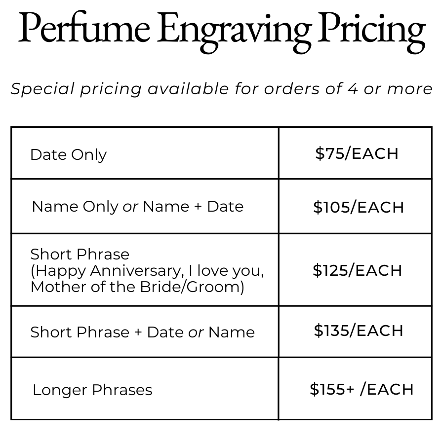 InStudio Custom Engraving Tulsa — TJ Calligraphy Tulsa, Oklahoma