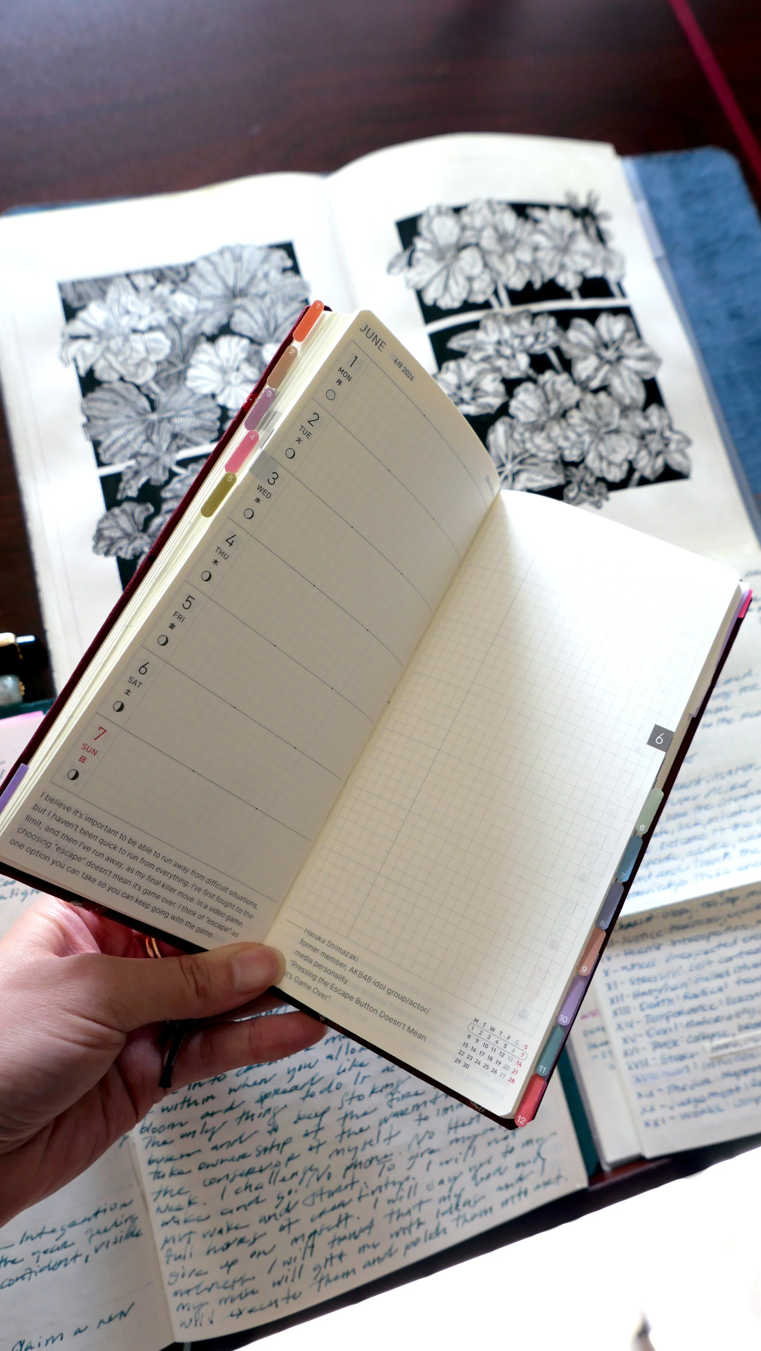  Hobonichi Weeks planner open to weekly spread showing structured tasks on the left and creative notes on the right 