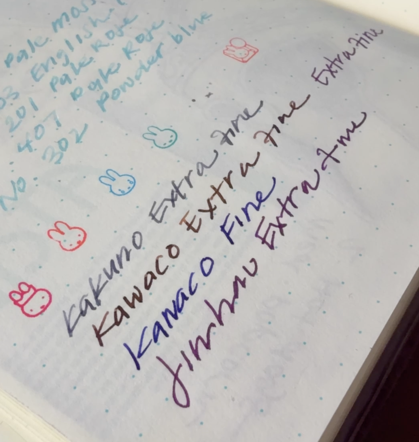 Kaweco Sport DIY Glow extra fine writing sample