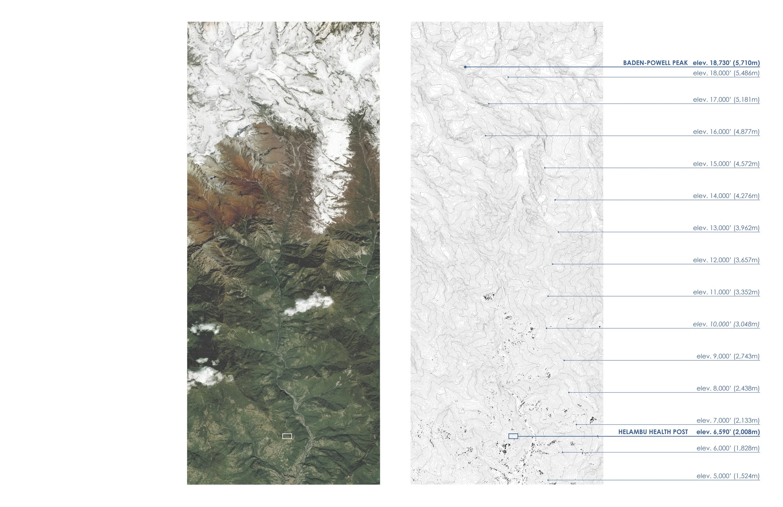 Comparison of a satellite image and a topographic map of the Helambu Valley in Nepal with elevation markers from 5,000 to 18,730 feet.