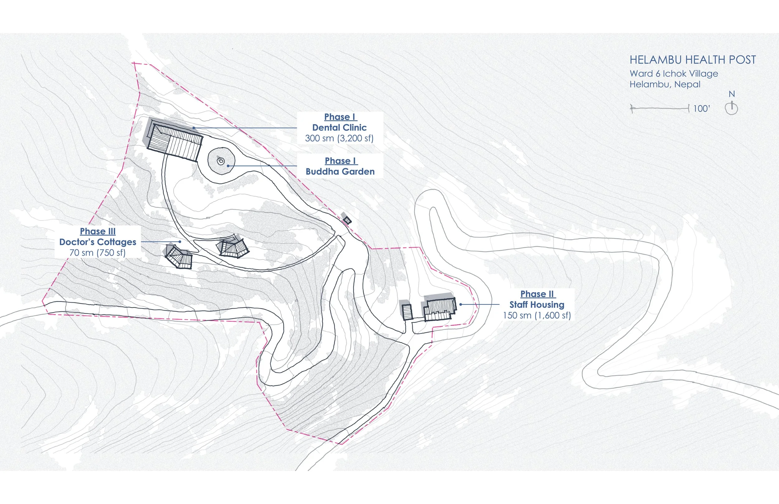 A detailed site plan of the Helambu Health Post in Helambu, Nepal, showing different phases of construction, including dental clinic, Buddha garden, doctor’s cottages, and staff housing, with contour lines indicating terrain elevation.
