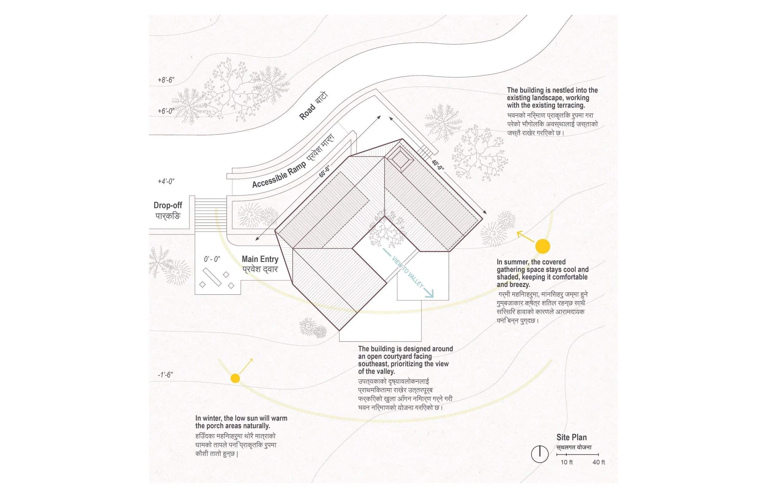 Site plan of the Ekuwa Health Post showing the road, accessible ramp, main entry, drop-off point, and viewpoints.