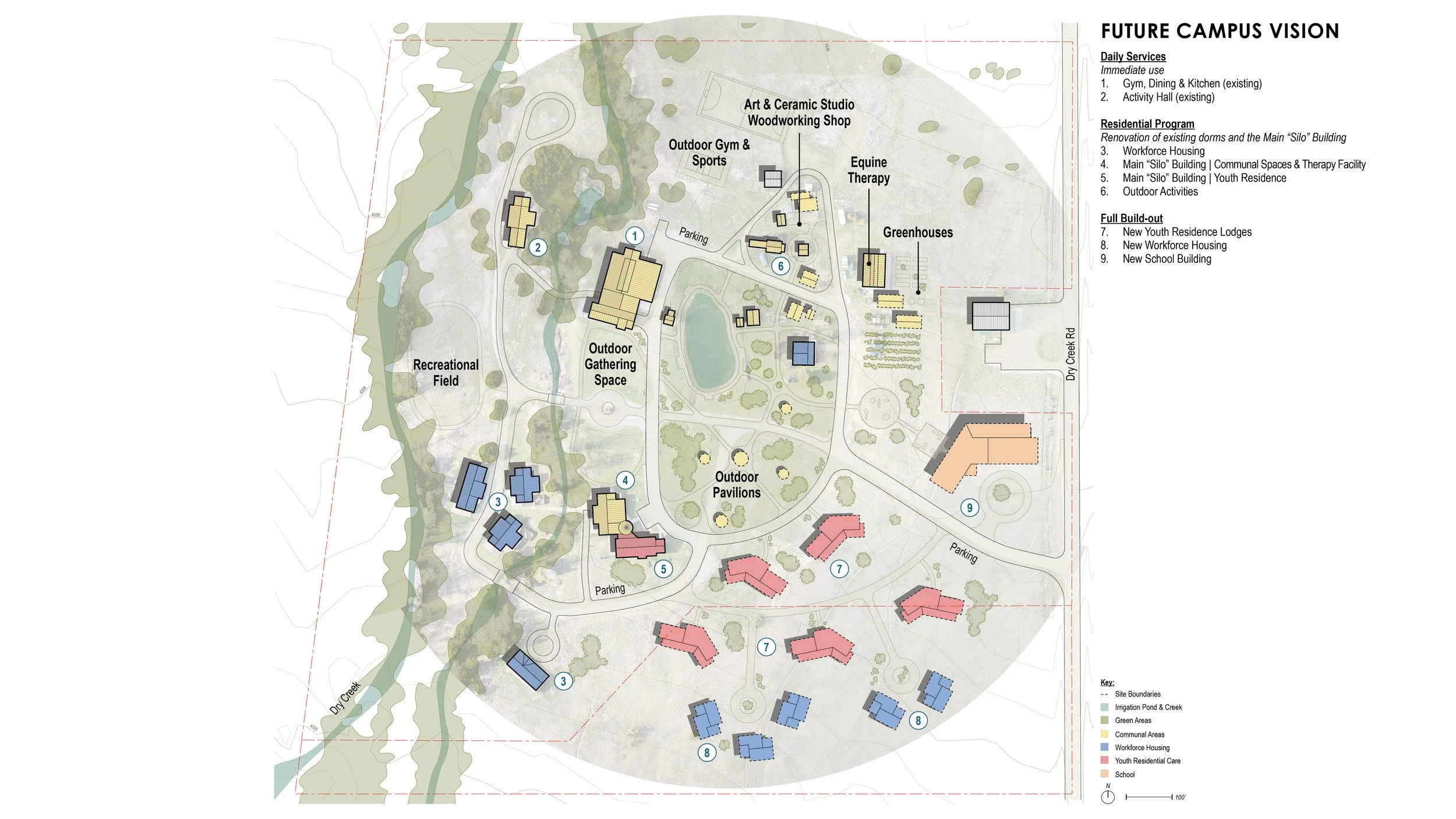 A detailed master plan of the Lighthouse Ranch showing future campus development, including buildings, outdoor spaces, and key buildings such as gym, arts studio, equine therapy, greenhouses, outdoor pavilion, and residential buildings.