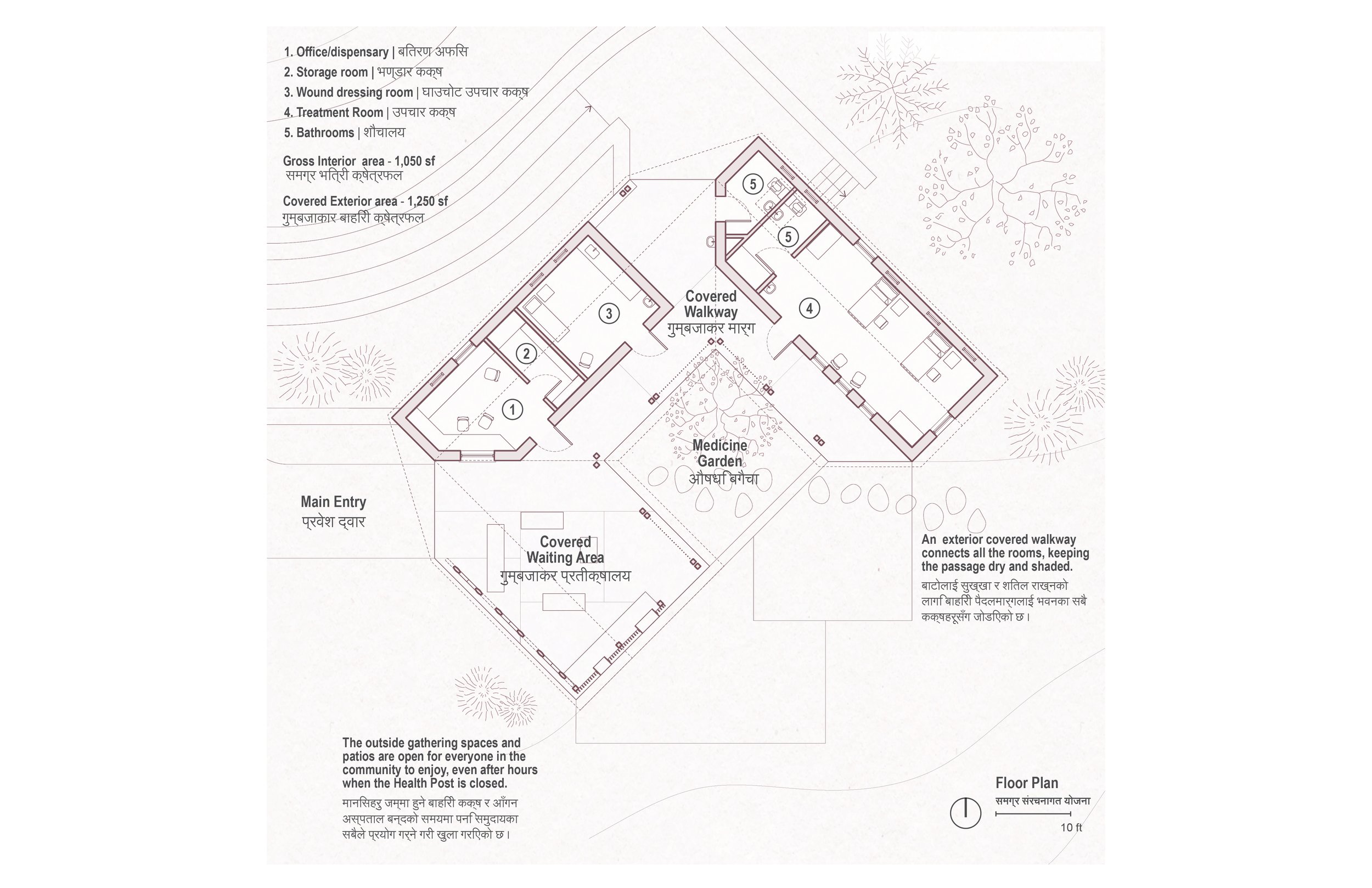 Floor plan of the Ekuwa Health Post with office/dispensary, treatment room, bathrooms, and connected covered walkways, all grouped around a garden.