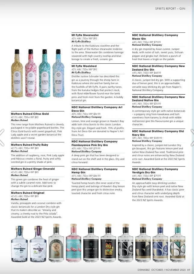 Drinksbiz: The 2023 Gin Report