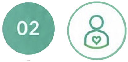 The Self-System Pathway-Presence