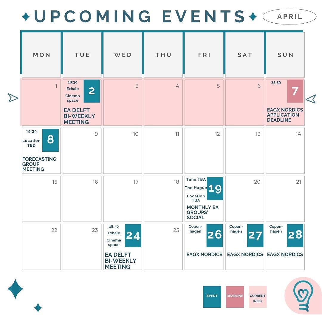 📆 Hi everyone, we hope that the pre-exam stress has not completely taken over you. We wish you all the good luck! We continue with our events mainly after the exam weeks! 📆

🎲Join our Bi-Weekly meeting tonight to have fun competing in an EA-themed