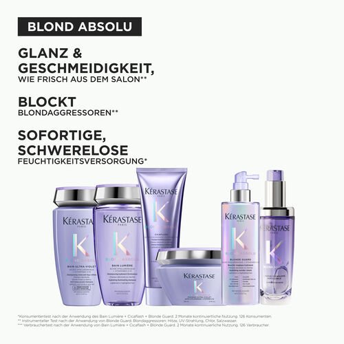 Blond Absolu Fondant Cicaflash Mini