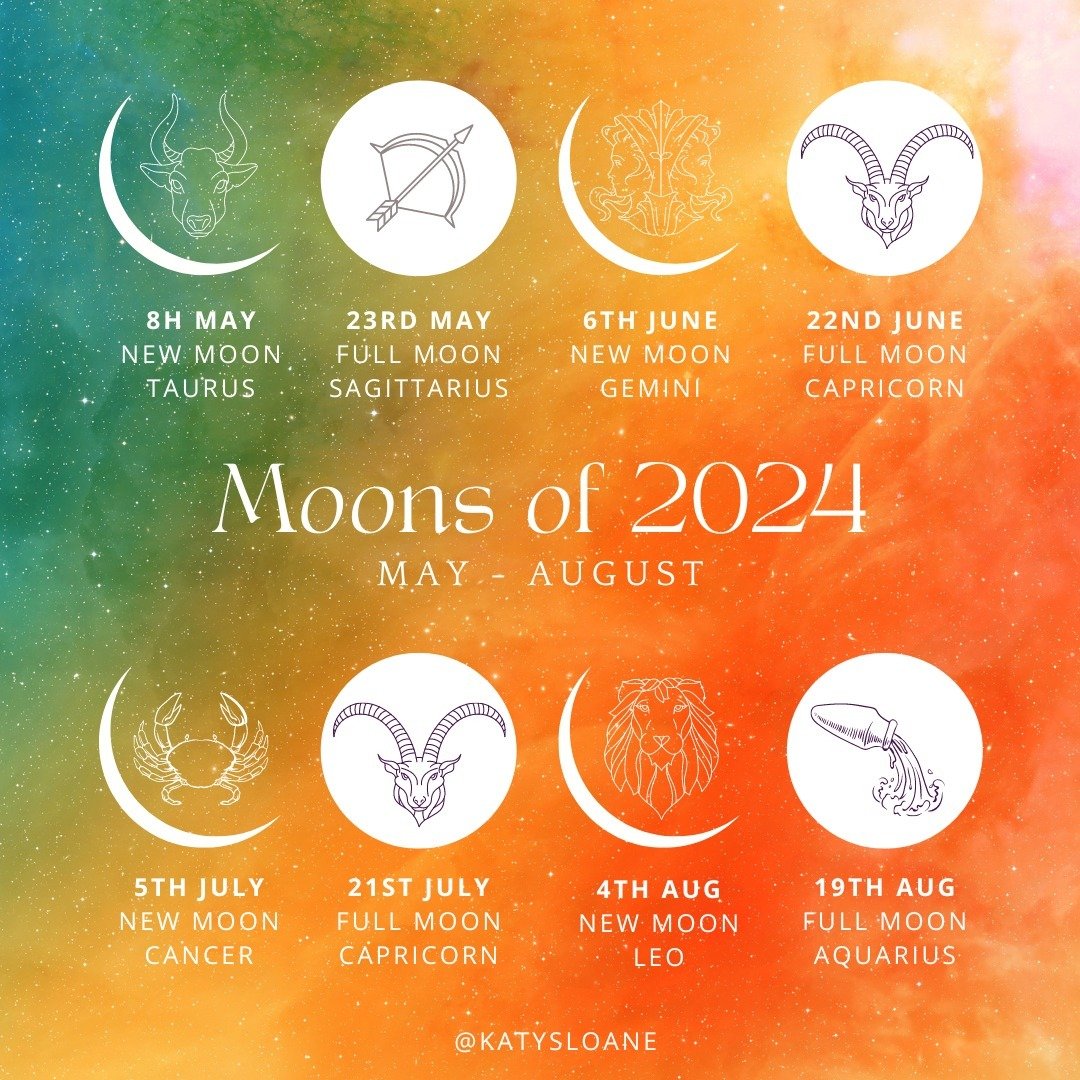 Did you know that each of the moon&rsquo;s phases has a unique spiritual meaning?🌑🌒🌓🌔🌕🌖🌗🌘⠀ 

A NEW MOON represents new beginnings, so be sure to take time for yourself every new moon to project your goals and intentions out into the cosmos. Y