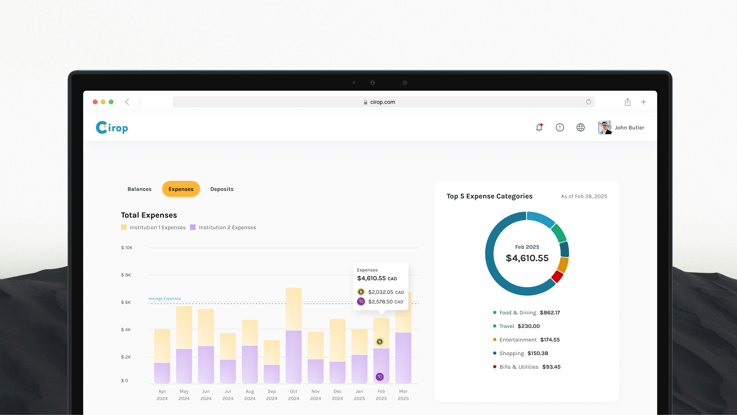 Symcor Open Banking