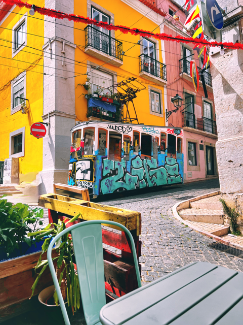 Where to brunch in Lisbon