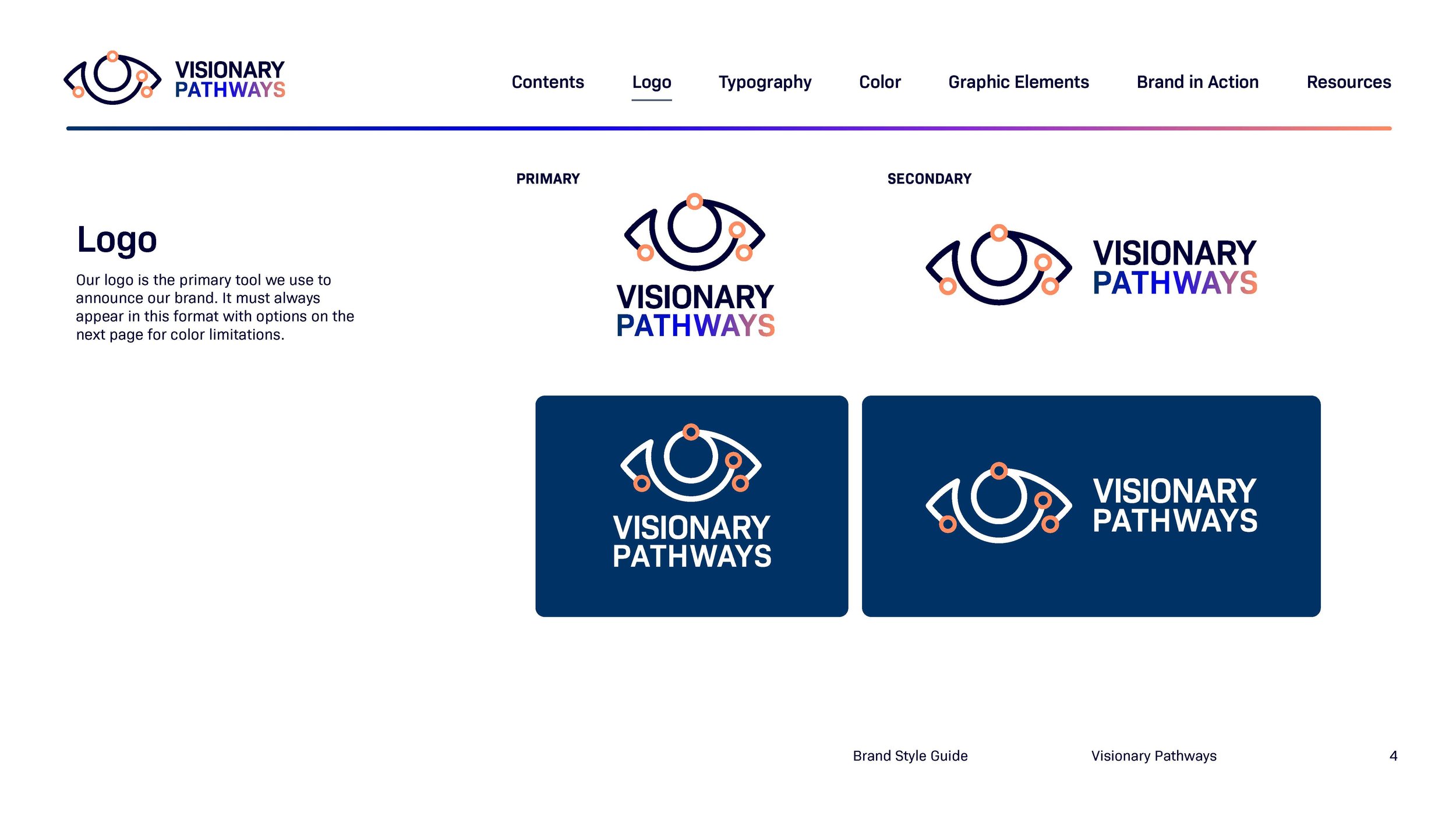 DACH-PR-004453 BI Visionary Pathways - 2023 Brand Book 03_Page_05.jpg