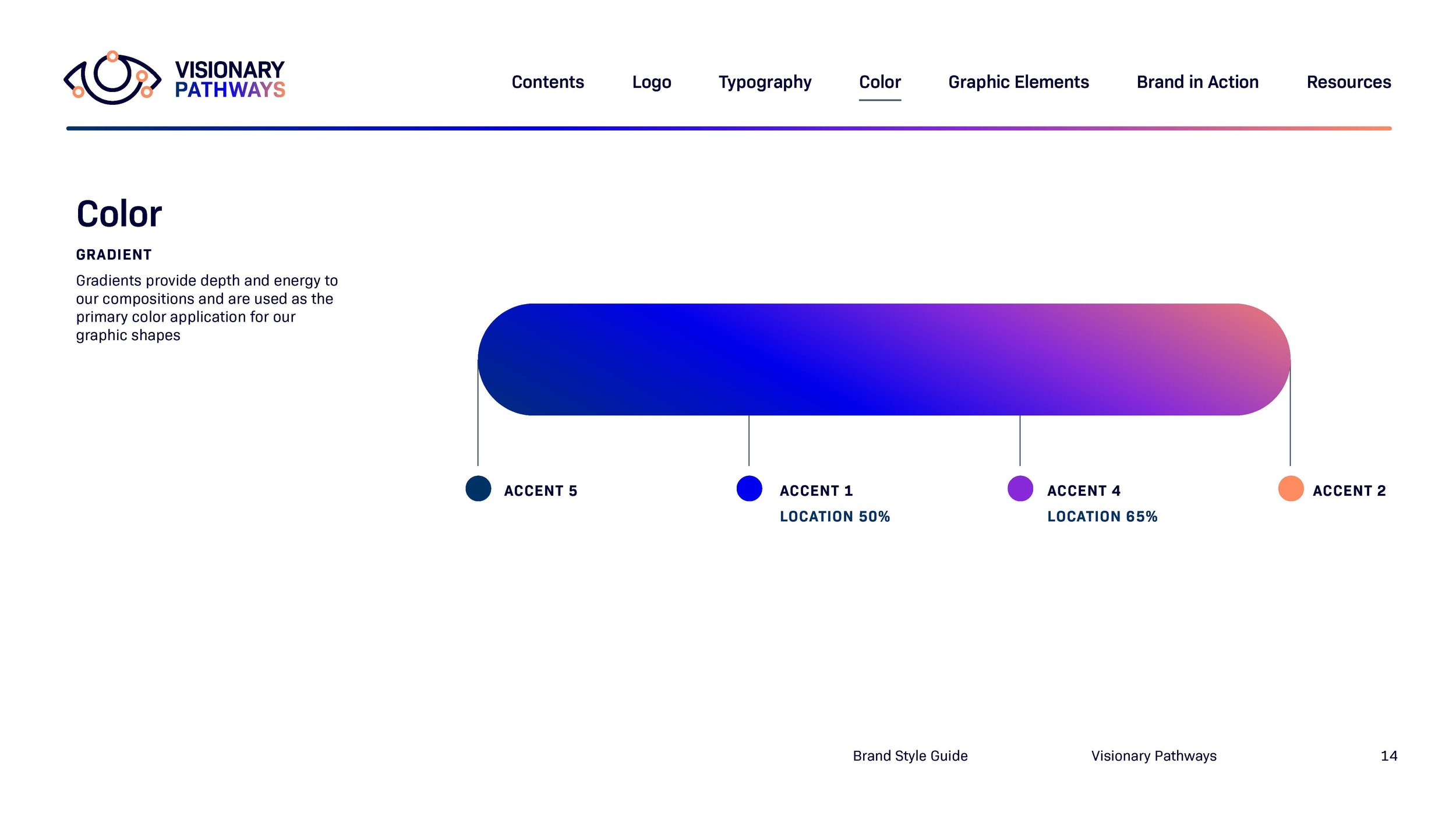 DACH-PR-004453 BI Visionary Pathways - 2023 Brand Book 03_Page_15.jpg