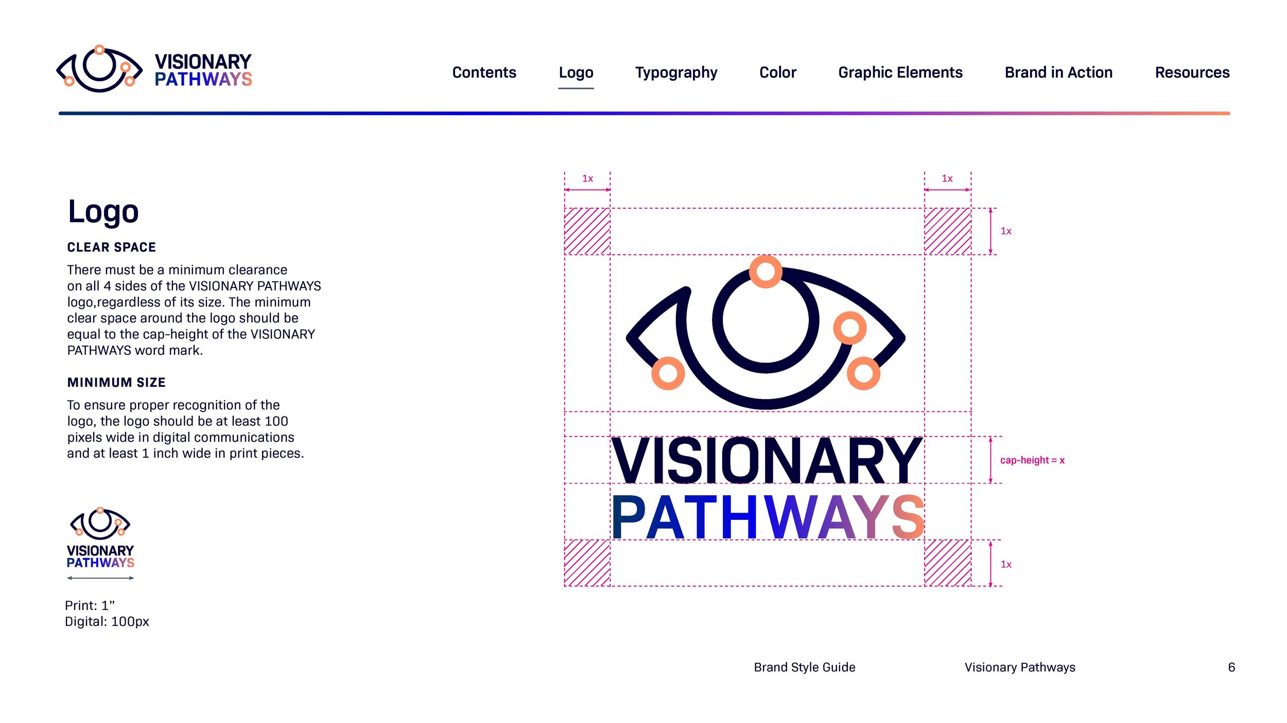 DACH-PR-004453 BI Visionary Pathways - 2023 Brand Book 03_Page_07.jpg