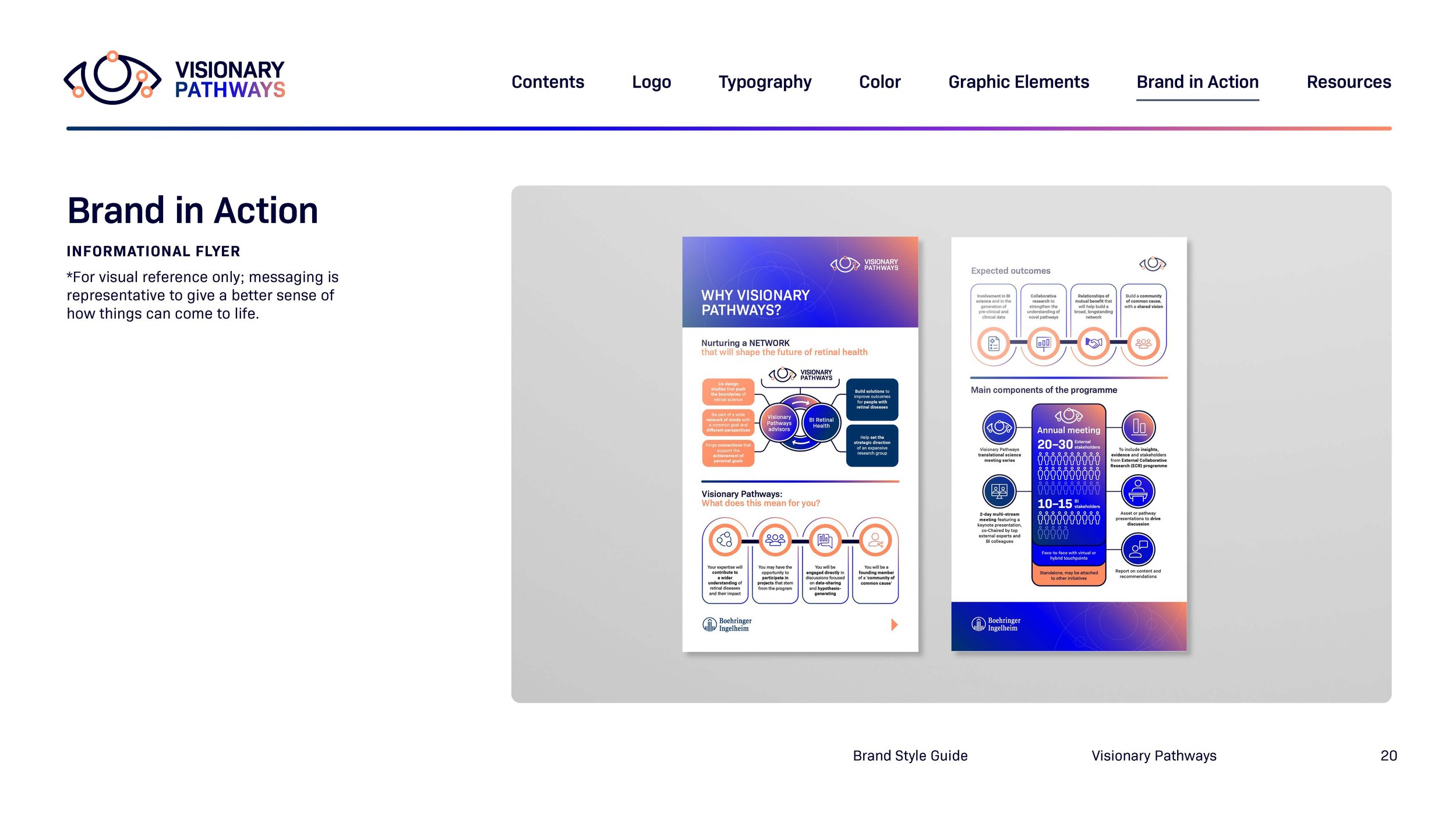 DACH-PR-004453 BI Visionary Pathways - 2023 Brand Book 03_Page_21.jpg