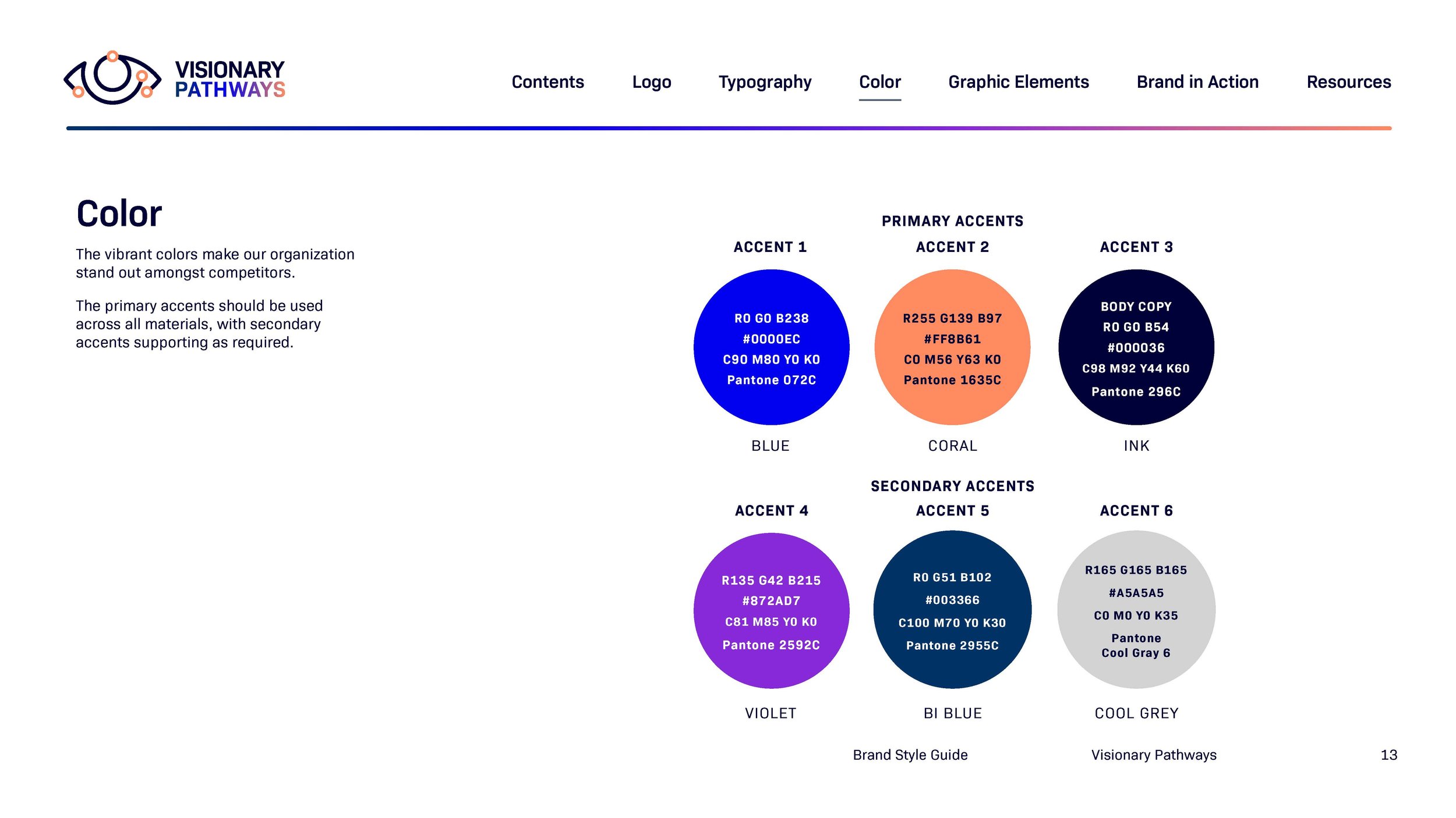DACH-PR-004453 BI Visionary Pathways - 2023 Brand Book 03_Page_14.jpg