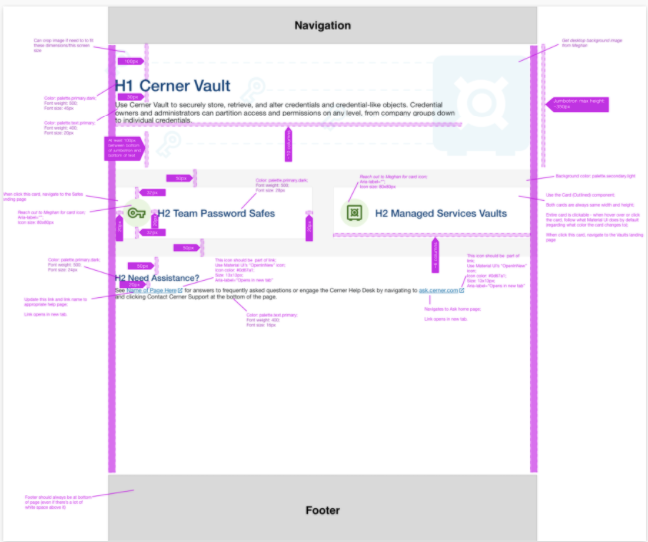 Mockup for the Cerner Vault home page containing detailed annotations