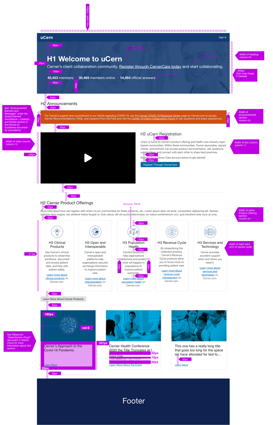 Mockup of uCern's unauthenticated landing page containing annotations for spacing, icon sizes, and more.