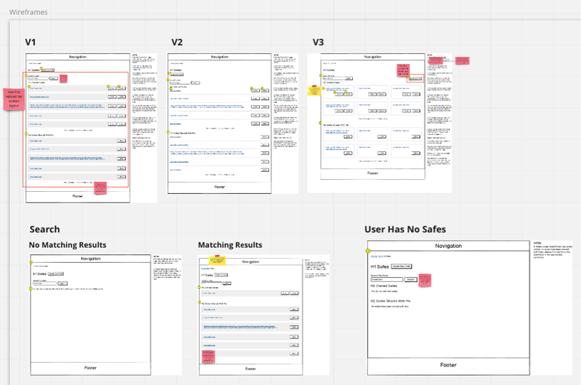 Six different wireframes showing various versions and states for the Safes landing page in Vault