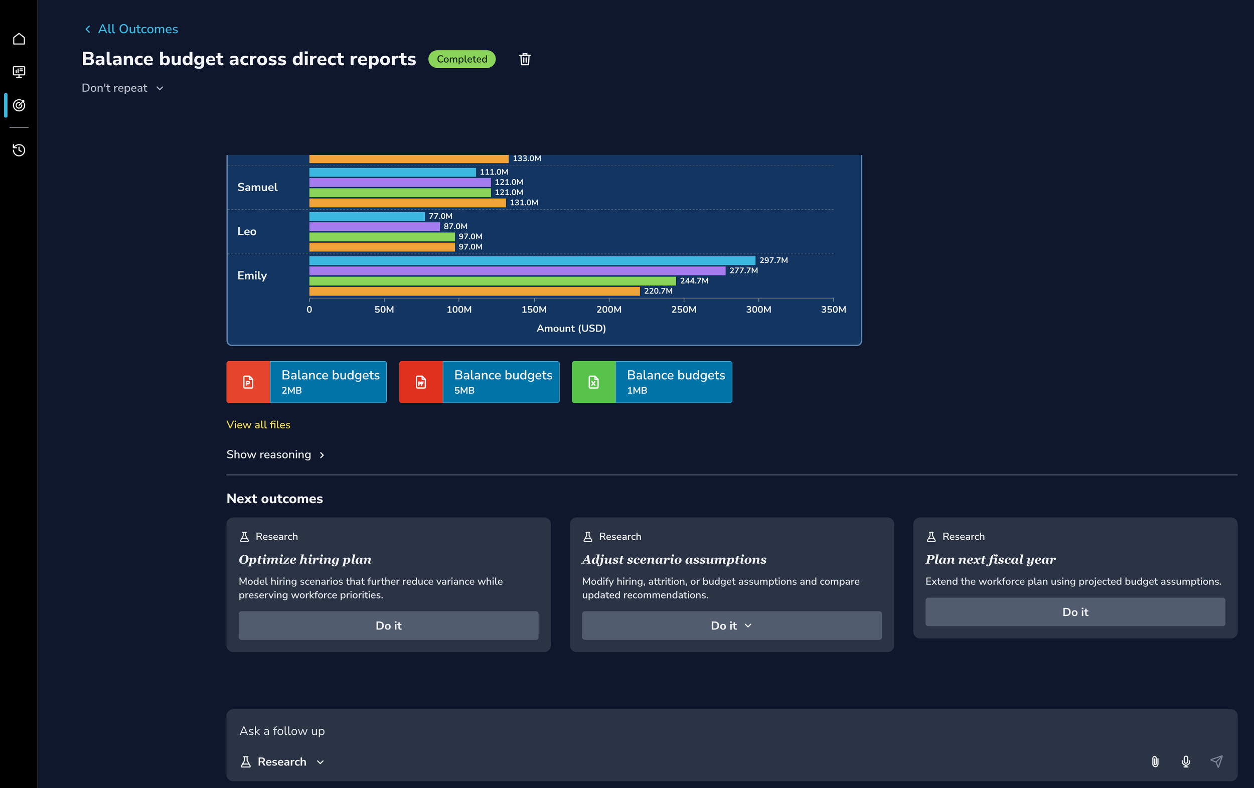 Bottom of AI-powered app's result page showing part of chart, along with PowerPoint, PDF, and Excel files. Also shows Next Outcomes section with 3 recommended outcome cards. Each card has Do It button. Very bottom has prompt box to iterate on result.